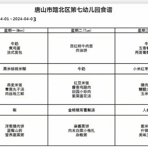 平衡膳食，合理营养——唐山市路北区第七幼儿园一周食谱记实