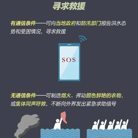 防汛科普 | 这些防汛知识科普，请牢记！