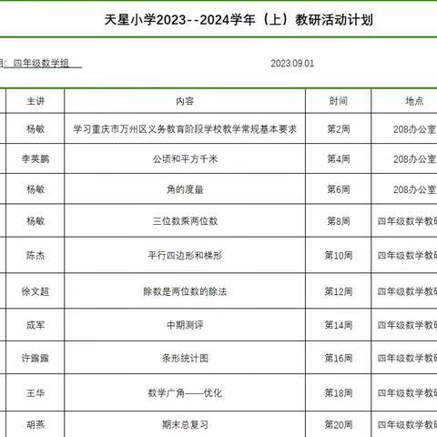 “研”课促教，“数”说精彩 ——天星小学四年级数学组教研活动纪实