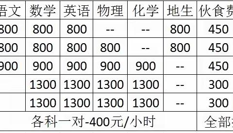 2023寒假研学营