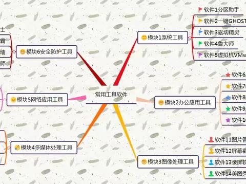 职专学生计算机精彩作业展示