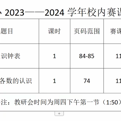 聚力同行 研思共进—晏河一小数学组教研活动