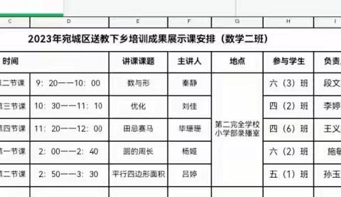 2023“国培计划”宛城区送教下乡培训成果展示活动