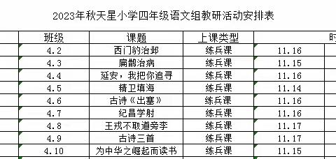 潜“星”从教，研以致远            ——天星小学四年级语文组教研活动纪实