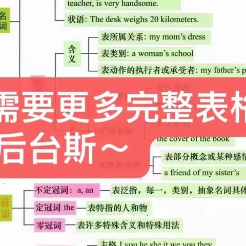 2019年江苏南京工业大学专转本分数线表!