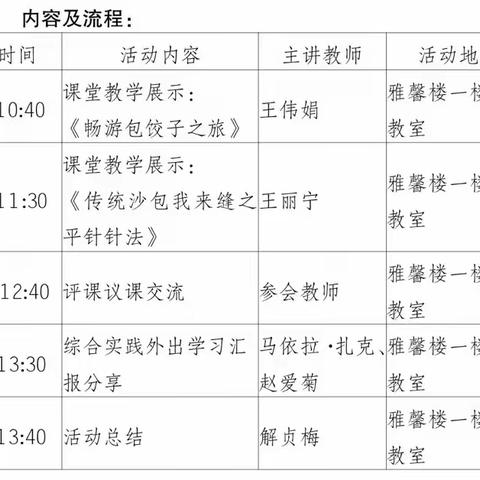 【博乐教研】“综合实践活动与劳动课融合项目化实施”主题研讨活动