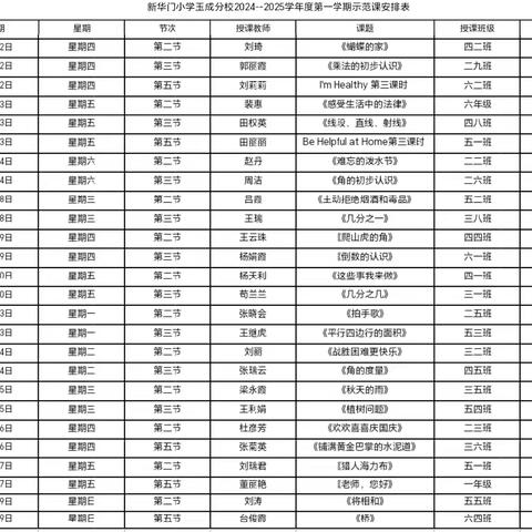 “课堂展风采，以研促成长”——新华门小学玉成分校2024—2025学年度第一学期示范课活动