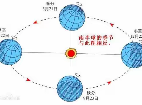 小书签 大世界 (9、10班)