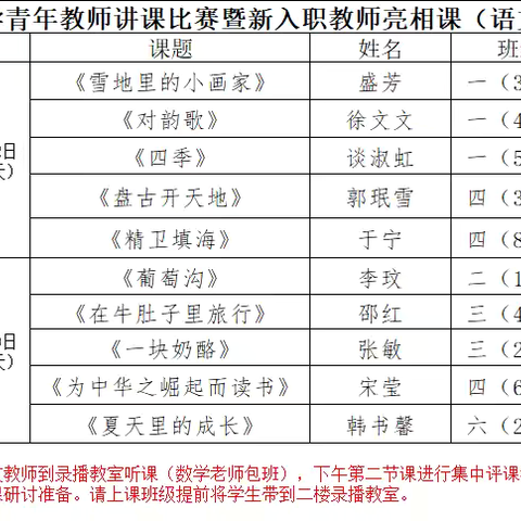 新秀绽放芳华 蓄力见证成长——古城台小学（语文学科）青年教师讲课比赛暨新入职教师亮相课活动