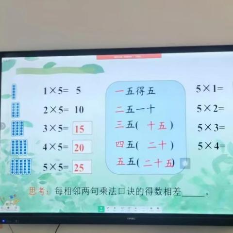 “集”采众思，“备”加精彩 ——六村镇小学二年级数学组集体备课研讨活动