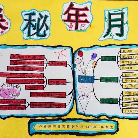 “数”说成长  探秘年、月、日———泗阳县实验小学三年级数学综合实践主题活动
