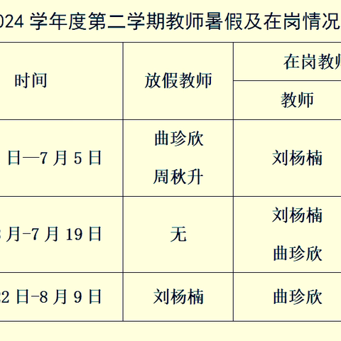 2023-2024学年度第二学期教师暑假及在岗情况说明