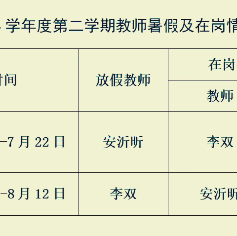 2023-2024学年度第二学期教师暑假及在岗情况说明