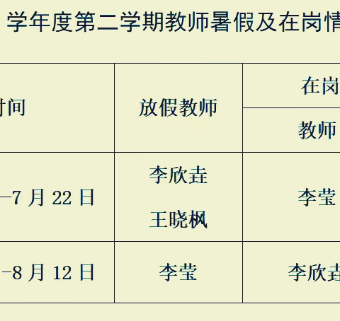 2023-2024学年度第二学期教师暑假及在岗情况说明