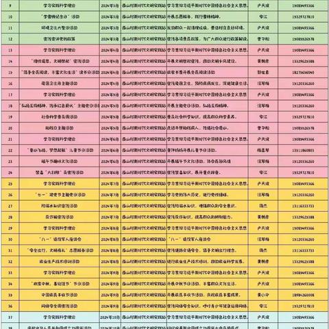 西山村新时代文明实践站2024年活动计划