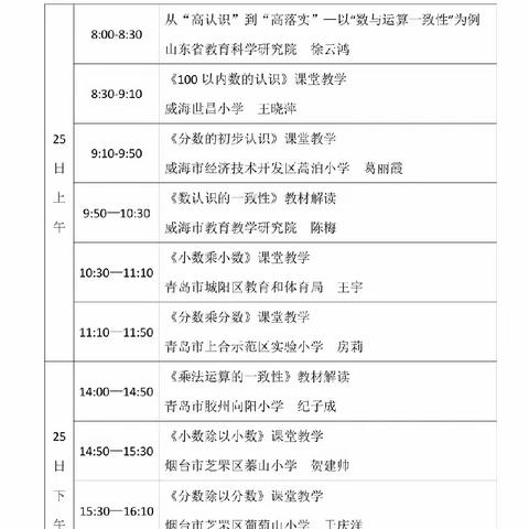 志愿服务  助力乡村教师成长——滕州市实验小学大同校区参加山东省小学数学特级教师工作坊系列活动