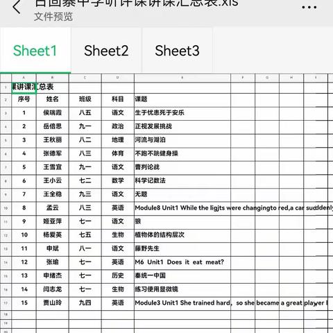 精彩听评课，携手共成长——古固寨中学听评课活动