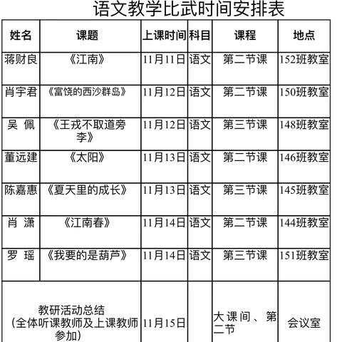 “品语文精妙，展青教风姿”——双清区江湖小学语文教研活动