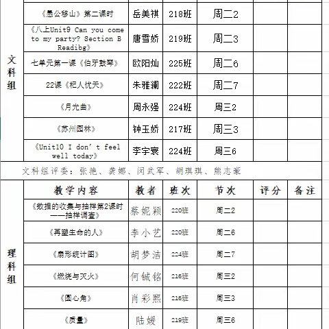 “教”无涯，“研”不尽           ——草坪镇中学2023年秋季“心语杯”青年教师教学比武