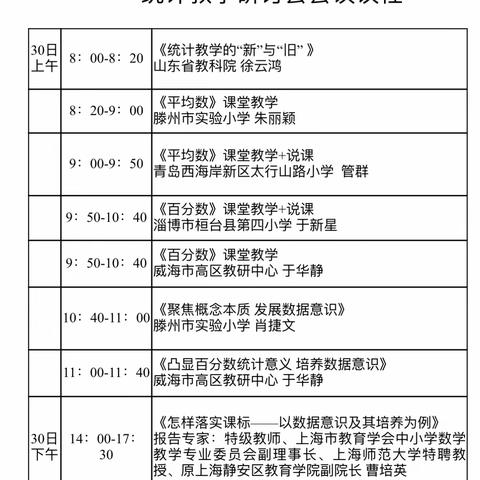 品数学统计盛宴，享专家引路领航 ——记奎聚数学老师参加山东省小学数学“新课标新课堂”统计教学研讨会