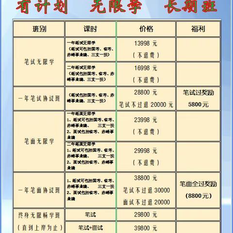 🌸🌸赤峰文都   助你成功↑