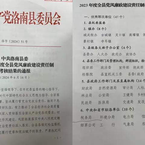 国家税务总局洛南县税务局荣获2023年度党风廉政建设责任制考核优秀等次