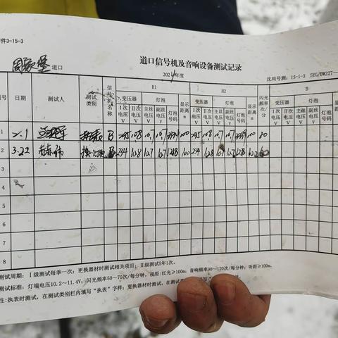 李云龙3.18-3.22日学习笔记