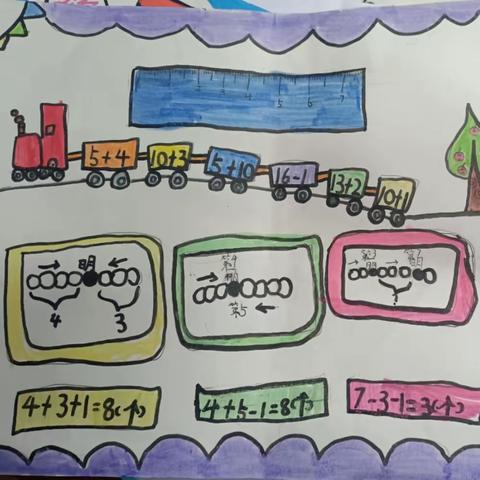 103班第二次数学小报