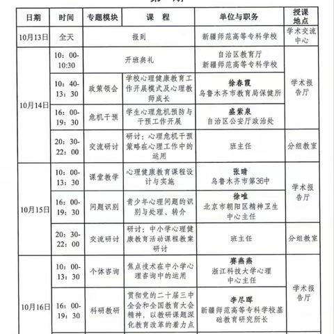 托克逊县中小学心理健康教师集中培训简报