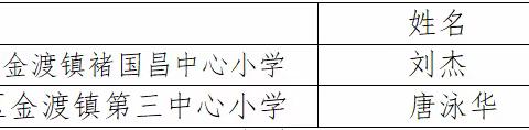 “教坛新秀竞风采，以赛促教向未来”——金渡镇2023-2024学年道德与法治青年教师“双新”教学比赛（副本）