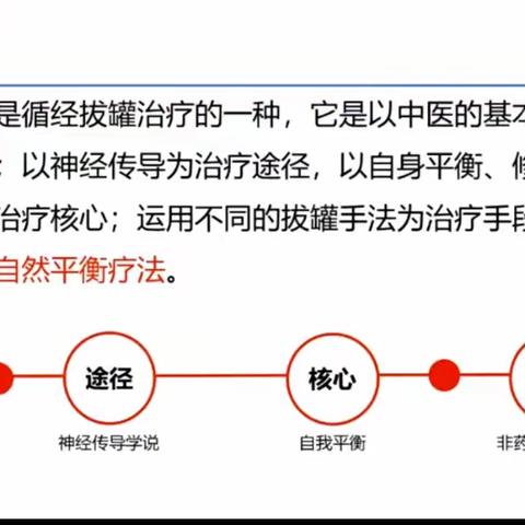 平衡罐法图片版