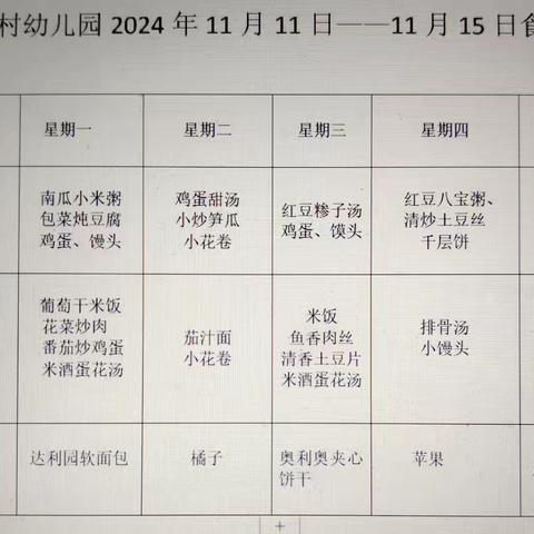 照村幼儿园2024年十一月第二周食谱 （2024年11月11日—11月15日）