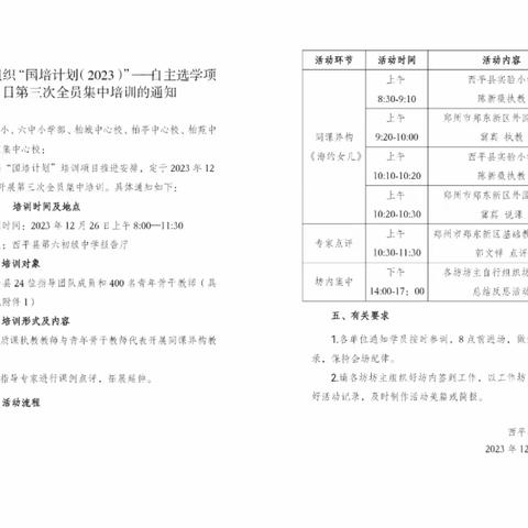 同课凝智慧   异构展风采--------“国培计划（2023）”西平县自主选学项目第三次全员集中培训活动