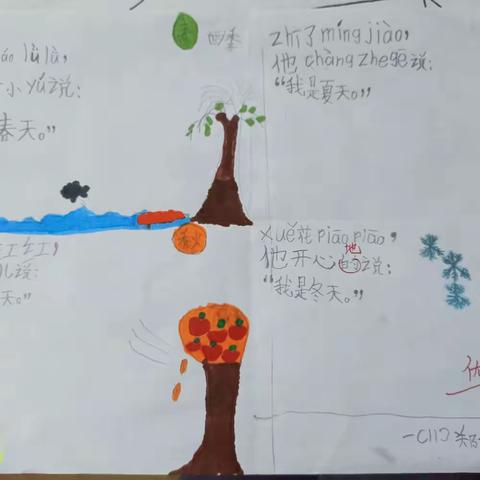"春华秋实：季节变换中的童心笔触"
