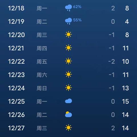 汝城三中预防雨雪冰冻低温极端天气温馨提示