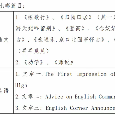 贵港市江南中学2024年秋季期高一年级双语背诵活动