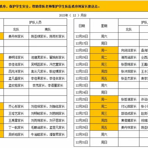 家长护学，温馨接送，共同撑起校园安全伞！