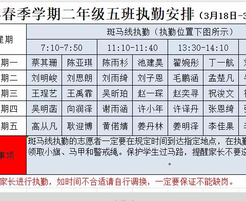 新一年，新起点！——菏泽市实验小学中山路校区二年级五班执勤小记