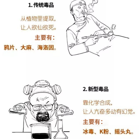 远离毒品 ，珍爱生命