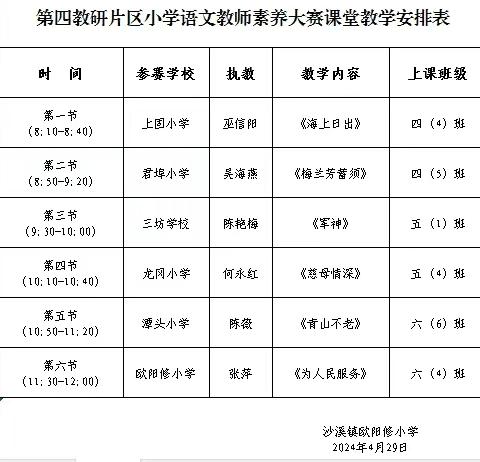 “研”途有光,“语”你共赏—— 天星小学一年级语文组教研活动纪实