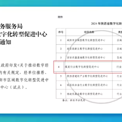 喜报！中国煤科信息公司入围 “2024年陕西省数字化转型促进中心（试点）”单位