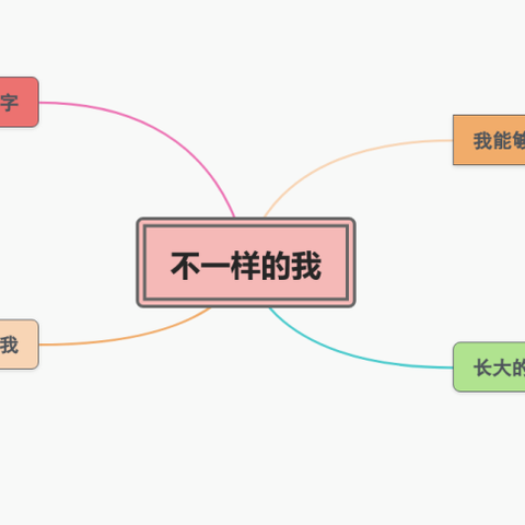 W.Y.J的简篇