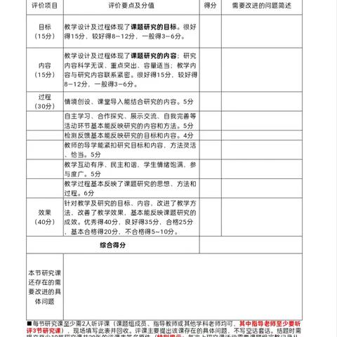 《“班级优化大师”应用于小学美术课堂评价的研究与实践》 ——研究课《夸张的脸》