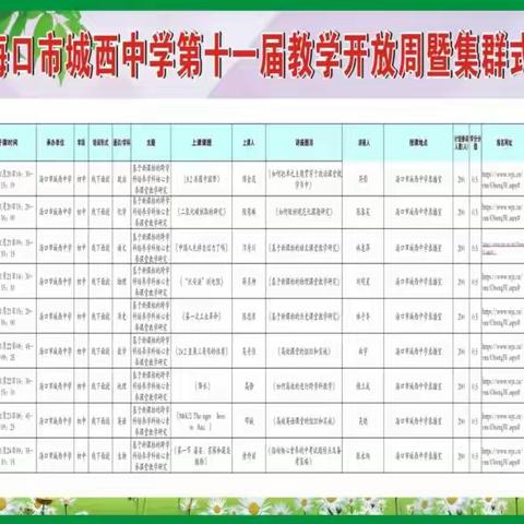 【教以潜心，研以致远】——海口市城西中学2023年教学开放周暨区域化集群式英语学科培训