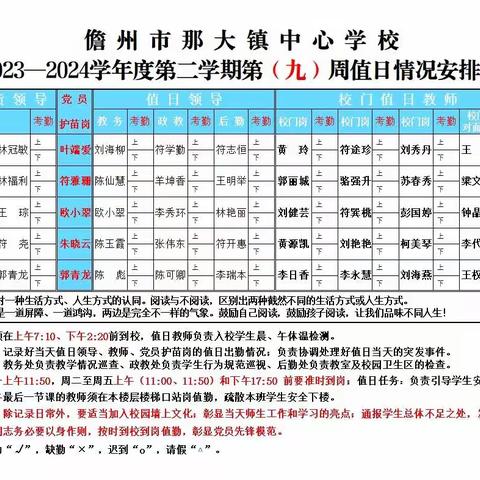 润德于心 化善于行——儋州市那大镇中心学校2024年春季学期 第九周（星期三）值日侧记