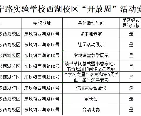 共育待花开  携手向未来 —滨海县永宁路实验学校西湖校区“开放周”系列活动纪实