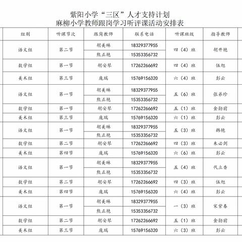 跟岗学习获提升  授之以渔促成长