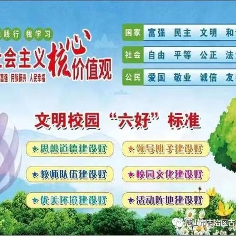 古冶小学每周摘要2024年第7期