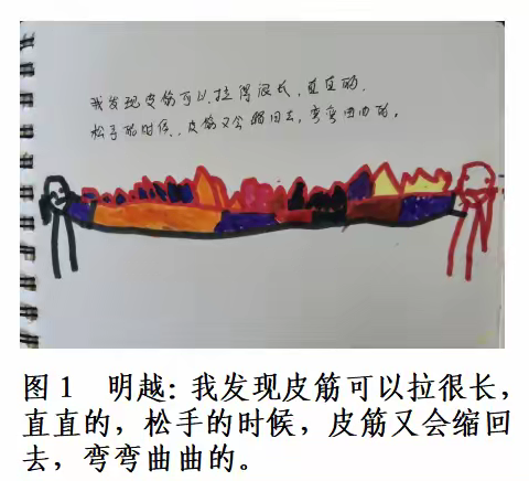 老游戏新童趣：中一班跳皮筋记