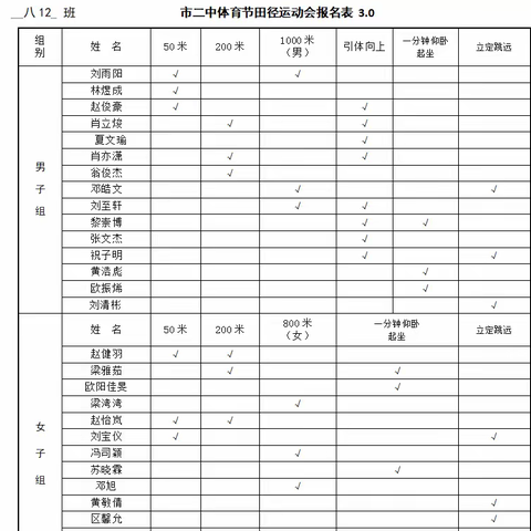 体育点燃激情 拼搏展现风采 ----明德12班体育节小报